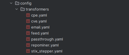 Transformer Adapter Configuration Files